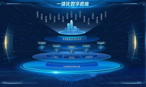 山东移动以数智核心能力助推政务治理现代化升级 数字技术赋能智慧服务